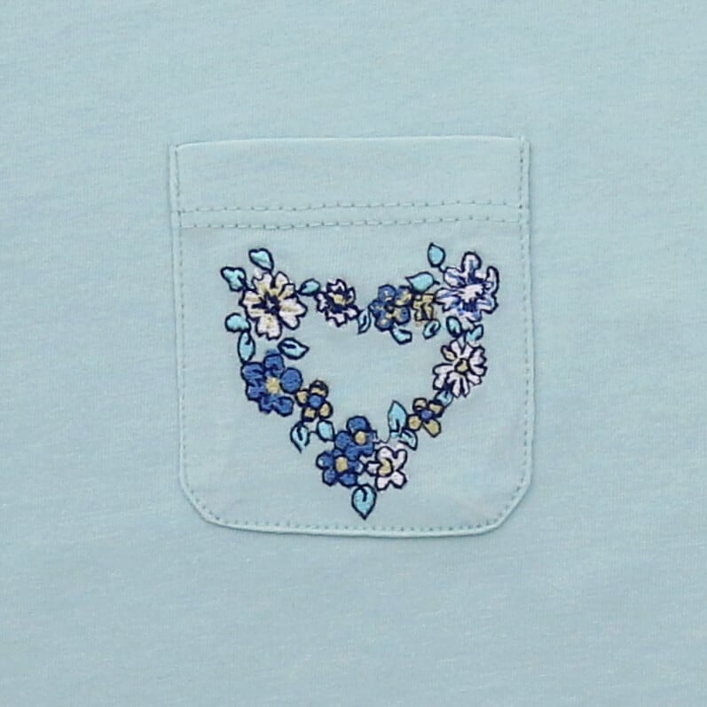 251 02 05 Detail
