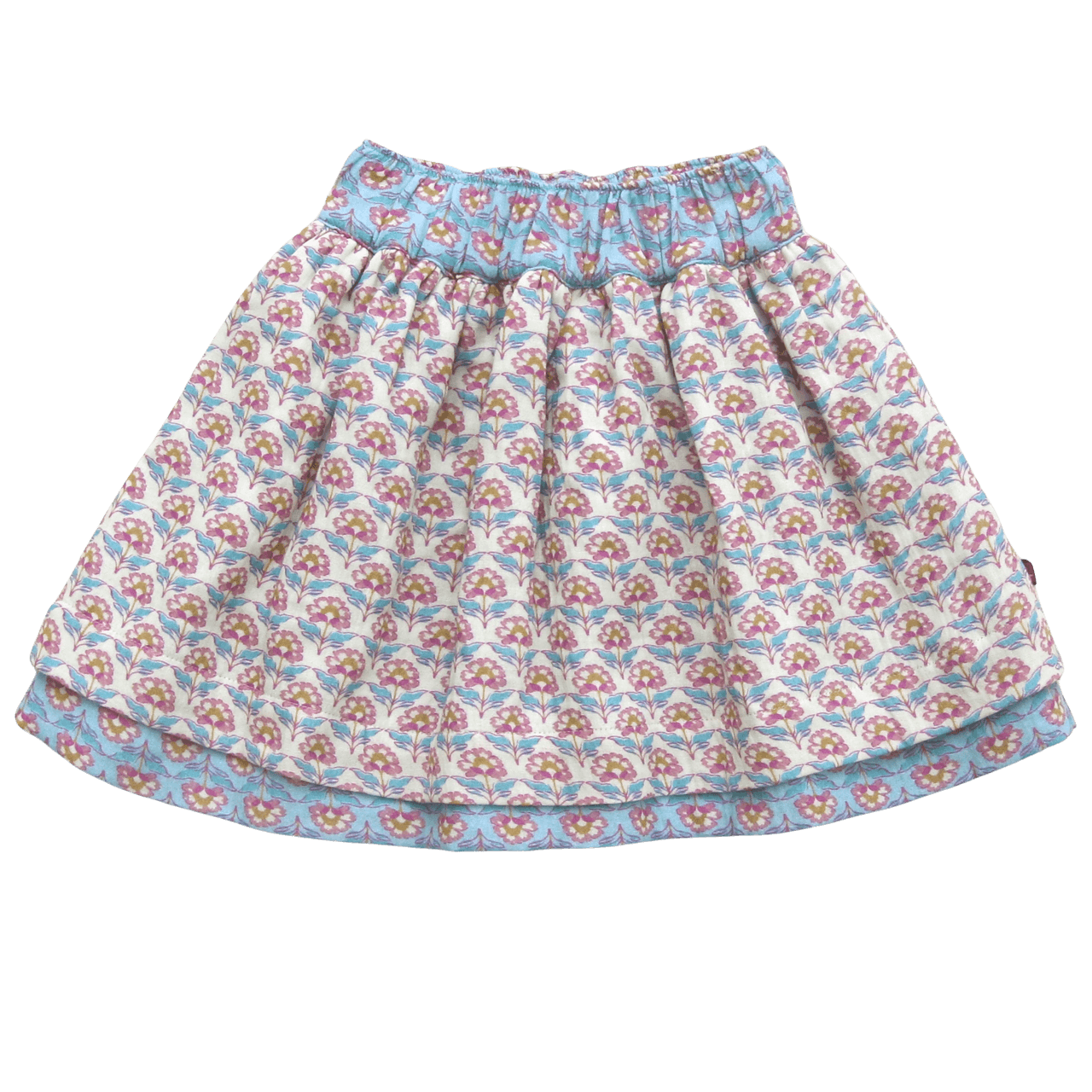 251 23 01